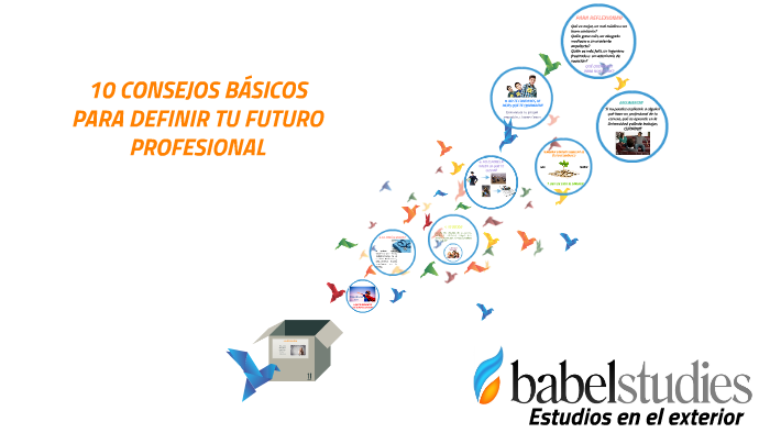 10 Ejemplos Inspiradores De Visi N Personal Para Definir Tu Futuro 10 Ejemplos Inspiradores De Visi N Personal Para Definir Tu Futuro