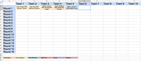 5 Google Sheets Fantasy Football Draft Board Tips