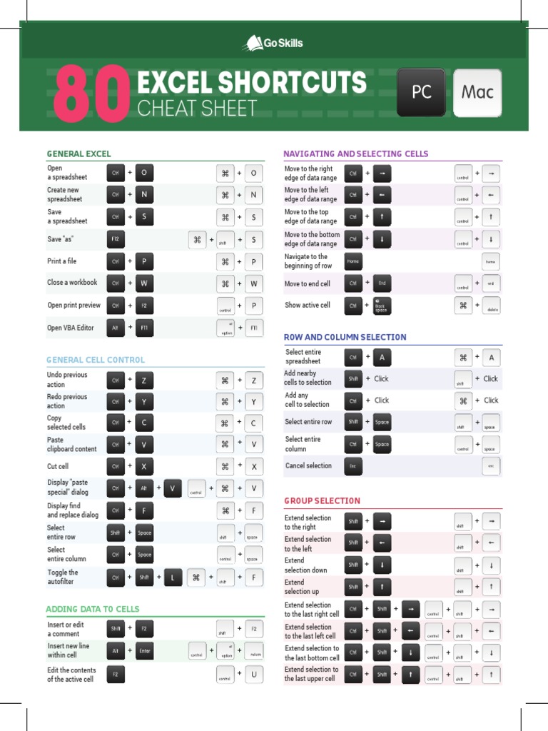 Quick Guide to Finding iCloud Shortcuts Efficiently Quick Guide to Finding iCloud Shortcuts Efficiently