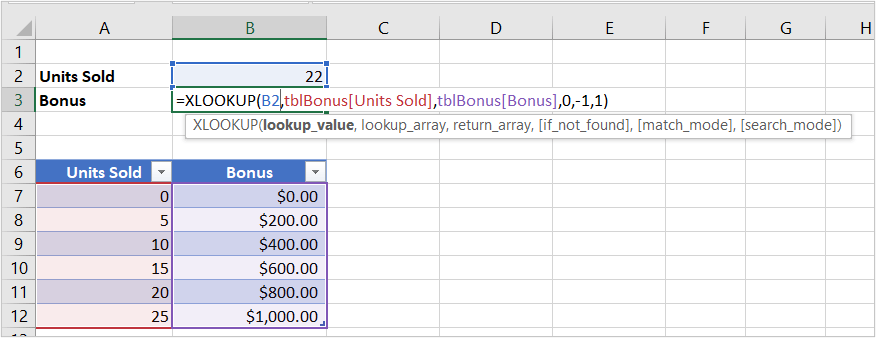 How To Use The Xlookup Function In Excel Overview Syntax Formula How To Use The Xlookup Function In Excel Overview Syntax Formula
