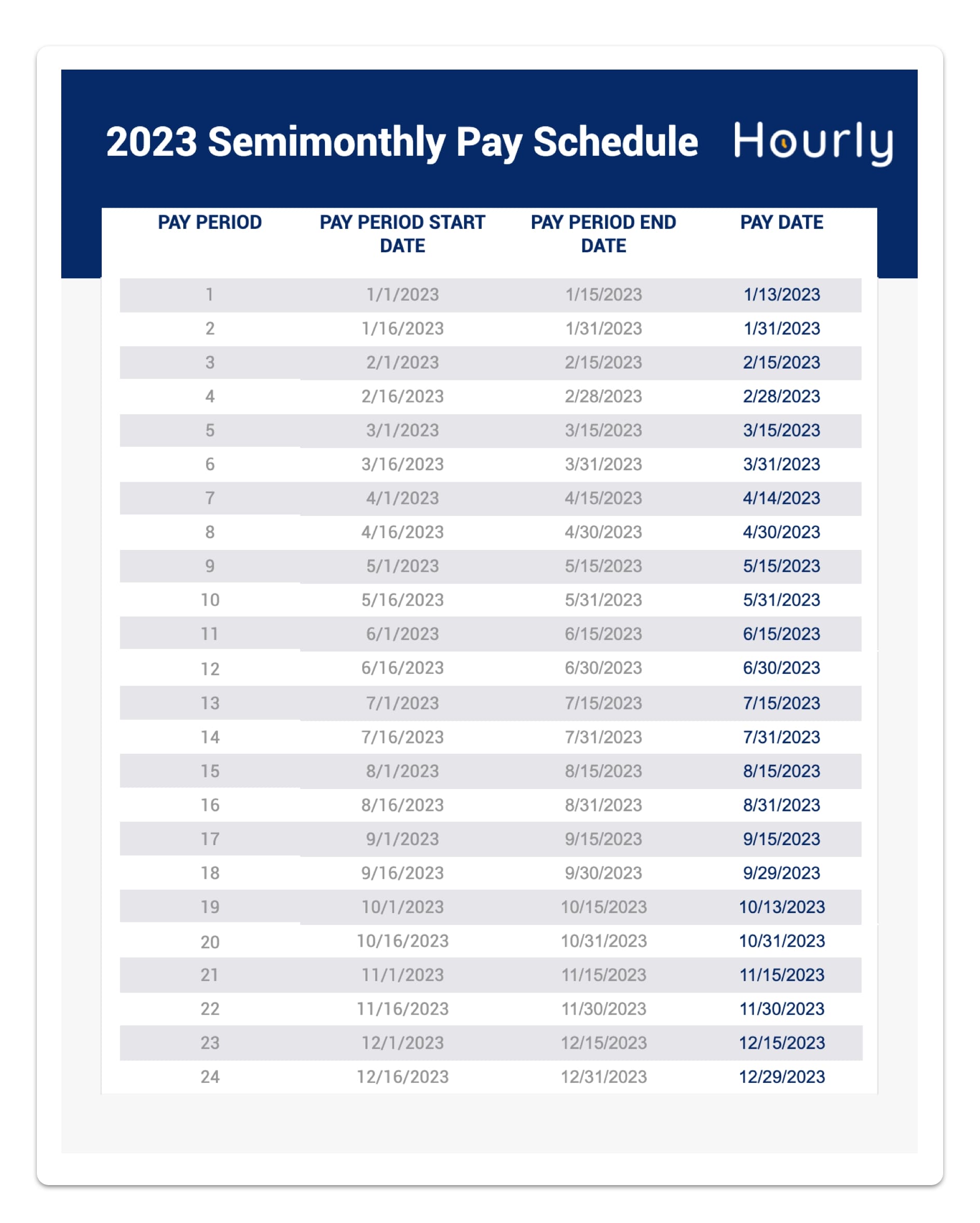 Semi-Monthly Pay Schedule 2025: 15th and 30th Explained