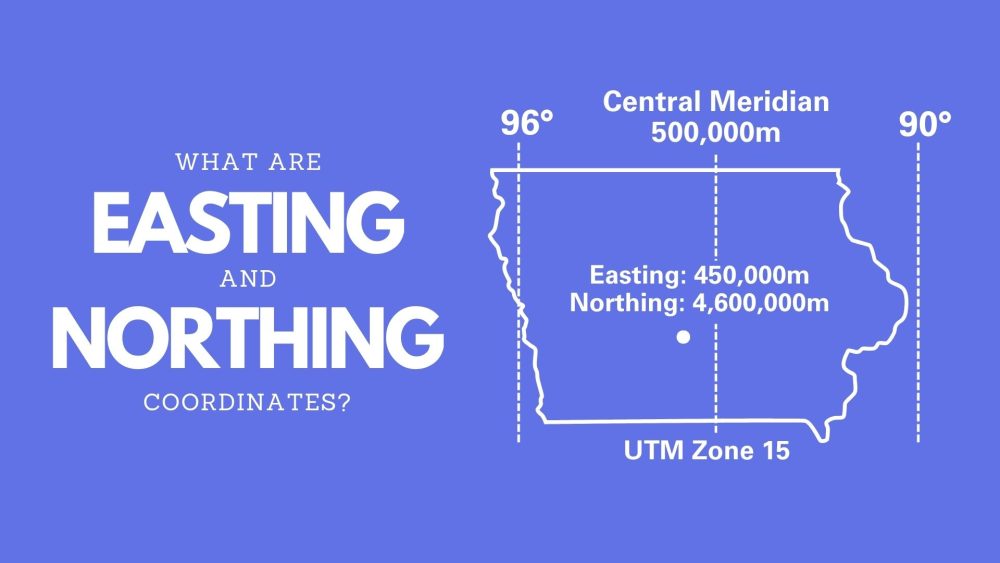 5 Essential Tips to Understand Easting and Northing Coordinates 5 Essential Tips to Understand Easting and Northing Coordinates
