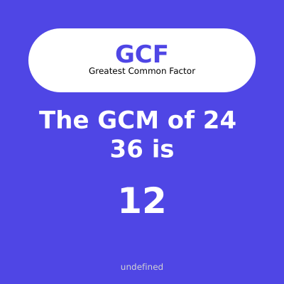 3 Simple Ways to Find the GCF of 36 and 24