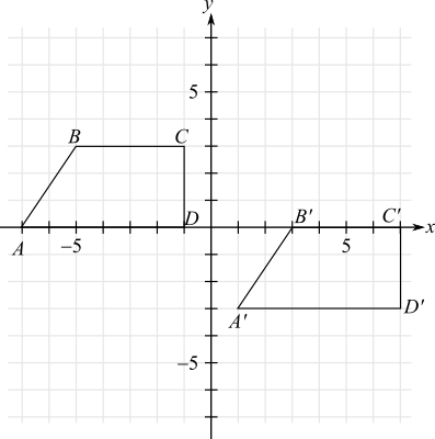 Understanding the Equation: Y = 3/4x Simplified